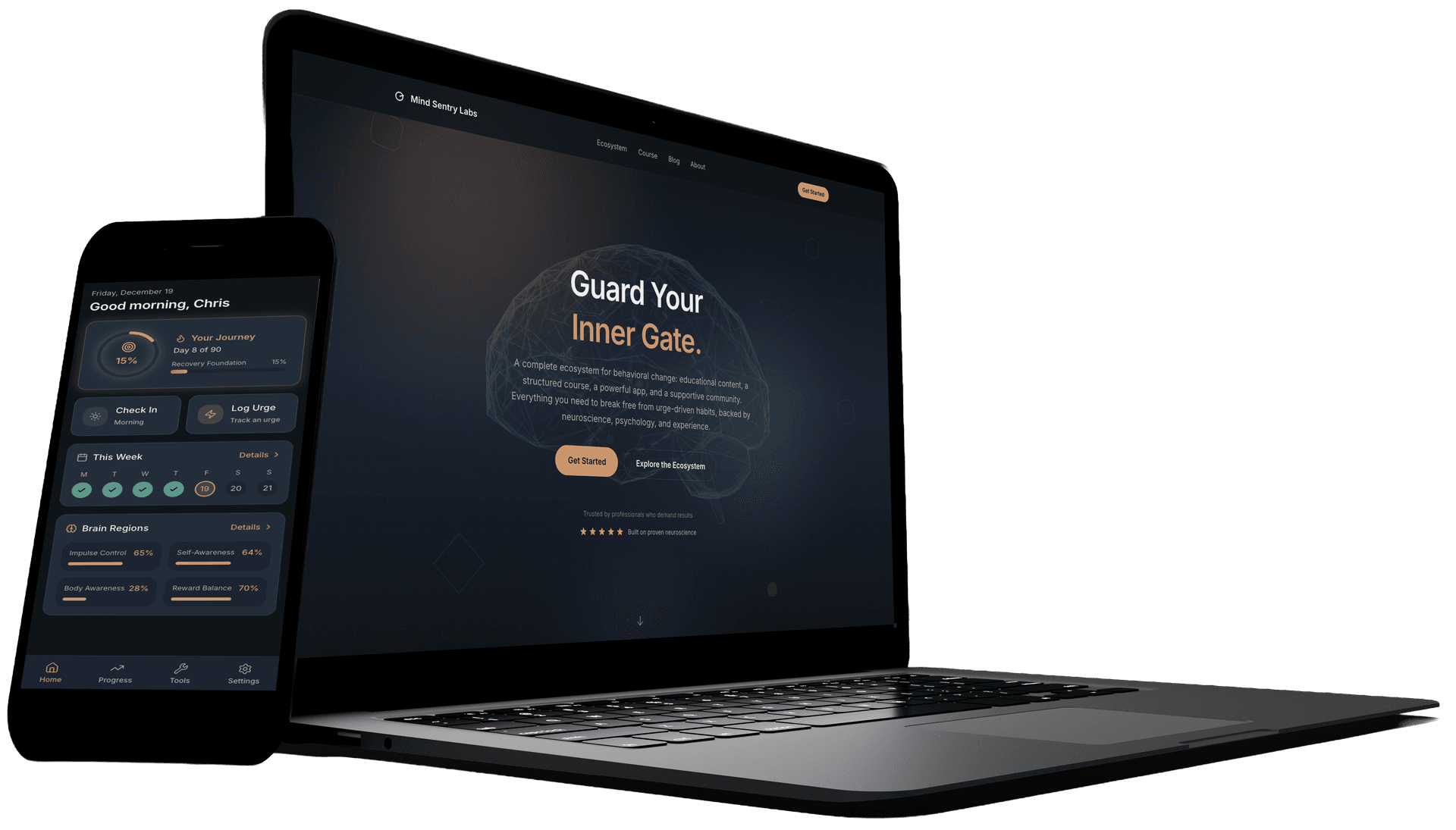 Mind Sentry App on devices